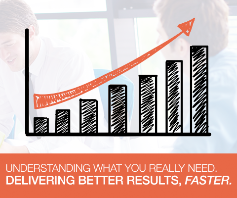 Understanding what you really need. Delivering Better Results, Faster.